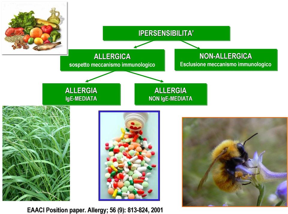 immunologico ALLERGIA IgE-MEDIATA ALLERGIA NON