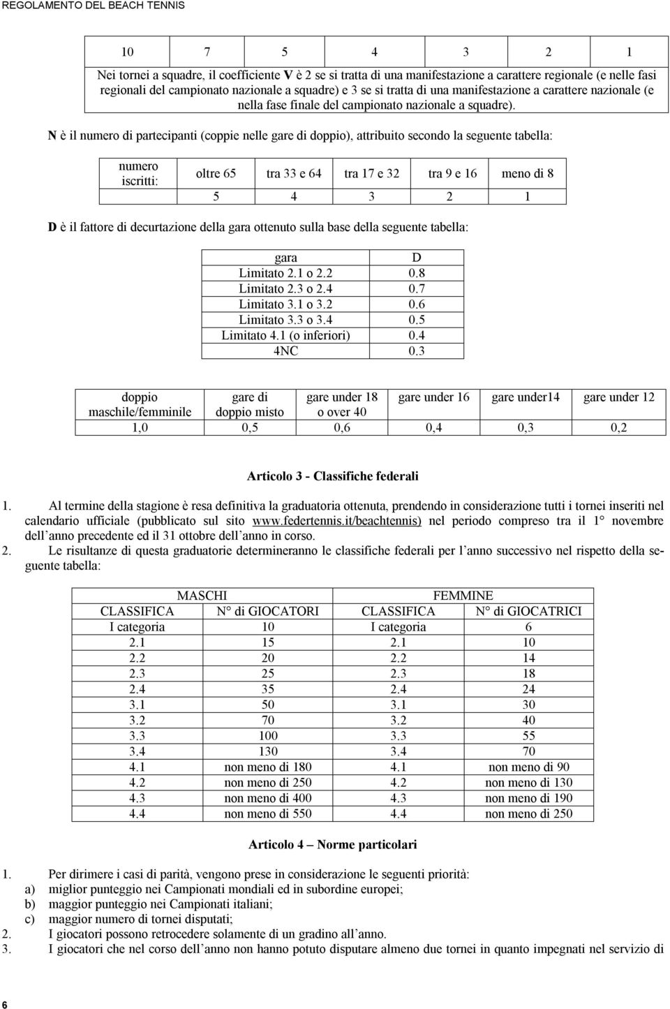 N è il numero di partecipanti (coppie nelle gare di doppio), attribuito secondo la seguente tabella: numero iscritti: oltre 65 tra 33 e 64 tra 17 e 32 tra 9 e 16 meno di 8 5 4 3 2 1 D è il fattore di