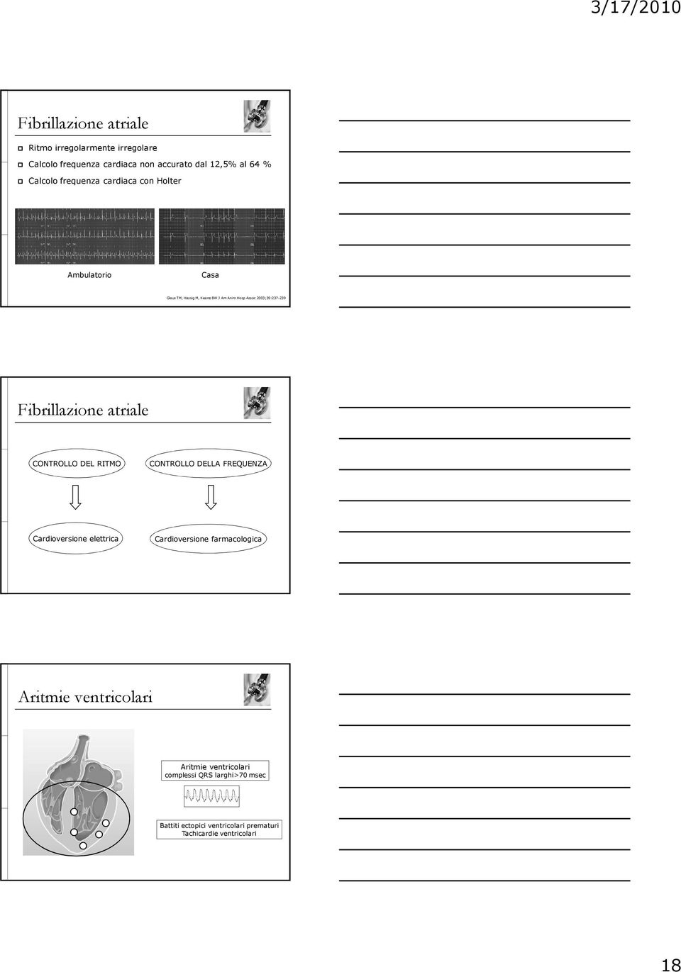 DEL RITMO CONTROLLO DELLA FREQUENZA Cardioversione elettrica Cardioversione farmacologica Aritmie ventricolari