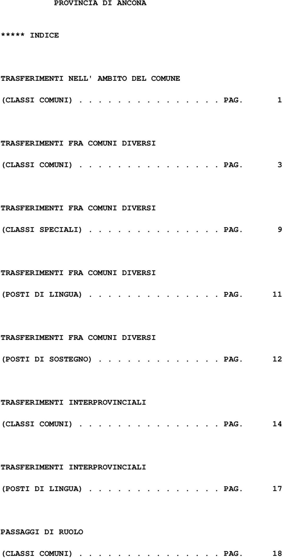 ............. PAG. 11 TRASFERIMENTI FRA COMUNI DIVERSI (POSTI DI SOSTEGNO)............. PAG. 12 TRASFERIMENTI INTERPROVINCIALI (CLASSI COMUNI)............... PAG. 14 TRASFERIMENTI INTERPROVINCIALI (POSTI DI LINGUA).