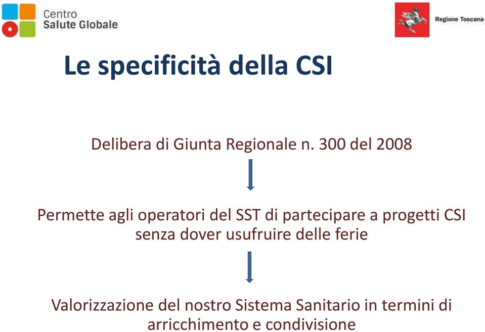 progetti CSI senza dover usufruire delle ferie Valorizzazione