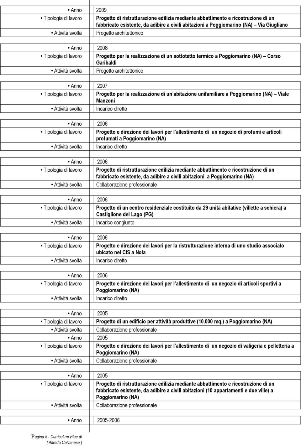 Tipologia di lavoro Progetto e direzione dei lavori per l allestimento di un negozio di profumi e articoli profumati a Tipologia di lavoro Progetto di ristrutturazione edilizia mediante abbattimento