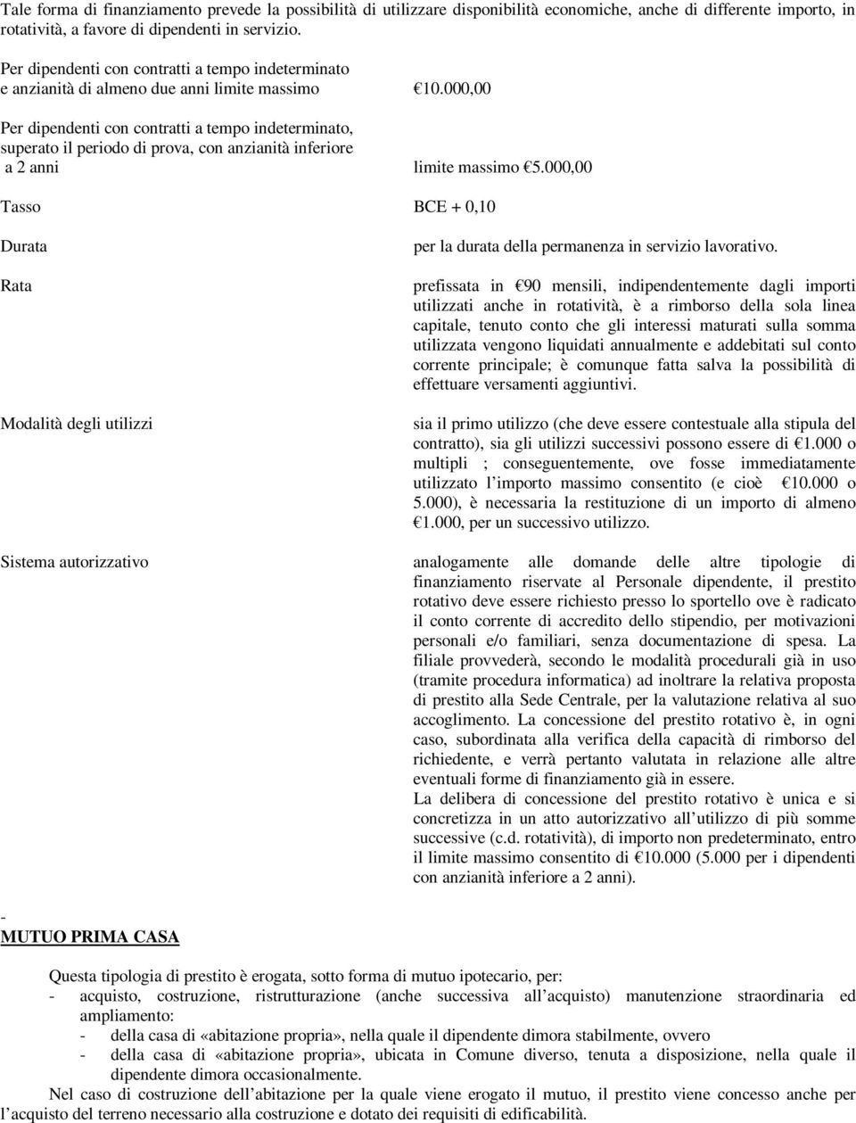 000,00 Per dipendenti con contratti a tempo indeterminato, superato il periodo di prova, con anzianità inferiore a 2 anni limite massimo 5.