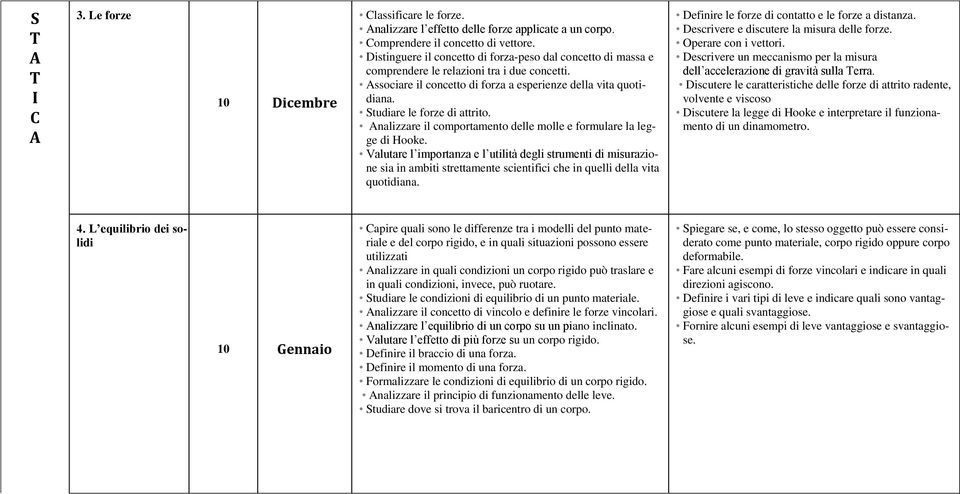 Studiare le forze di attrito. nalizzare il comportamento delle molle e formulare la legge di Hooke.