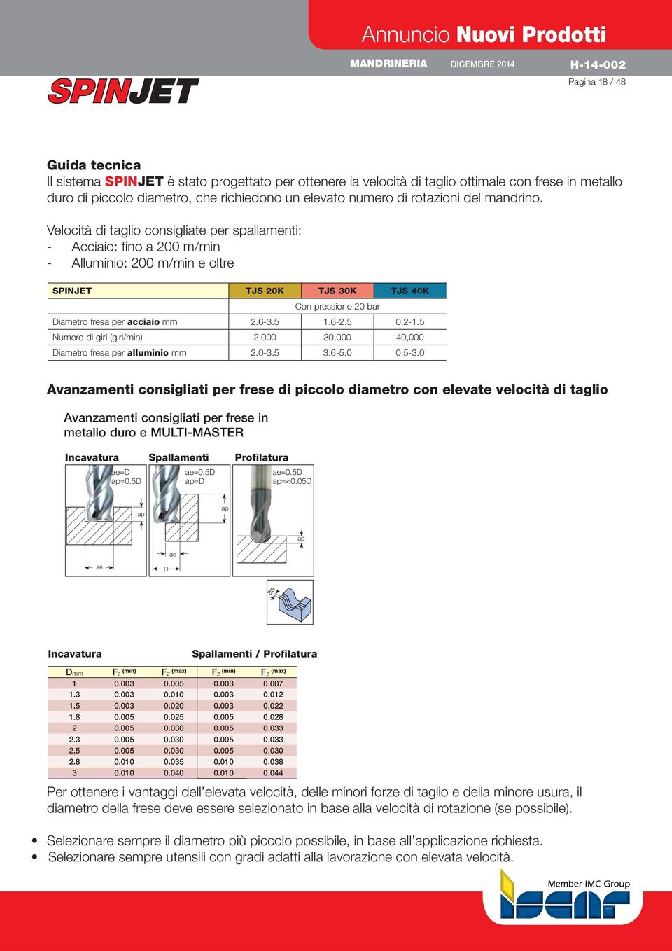 Velocità di taglio consigliate per spallamenti: - Acciaio: fino a 200 m/min - Alluminio: 200 m/min e oltre SPINJET TJS 20K TJS 30K TJS 40K Con pressione 20 bar Diametro fresa per acciaio mm 2.6-3.5 1.