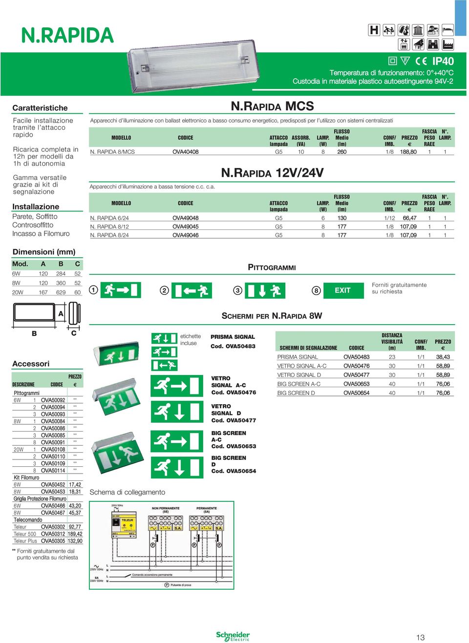 RPID MCS pparecchi d illuminazione con ballast elettronico a basso consumo energetico, predisposti per l utilizzo con sistemi centralizzati FLUSSO FSCI N. MODELLO CODICE TTCCO SSORB. LMP.