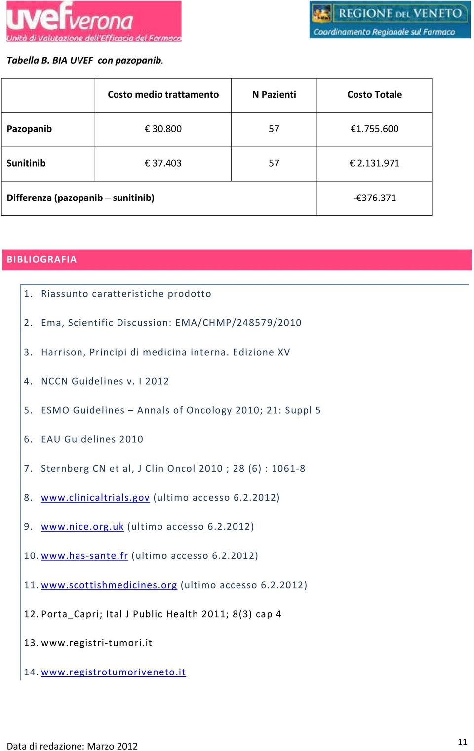 ESMO Guidelines Annals of Oncology 2010; 21: Suppl 5 6. EAU Guidelines 2010 7. Sternberg CN et al, J Clin Oncol 2010 ; 28 (6) : 1061-8 8. www.clinicaltrials.gov (ultimo accesso 6.2.2012) 9. www.nice.