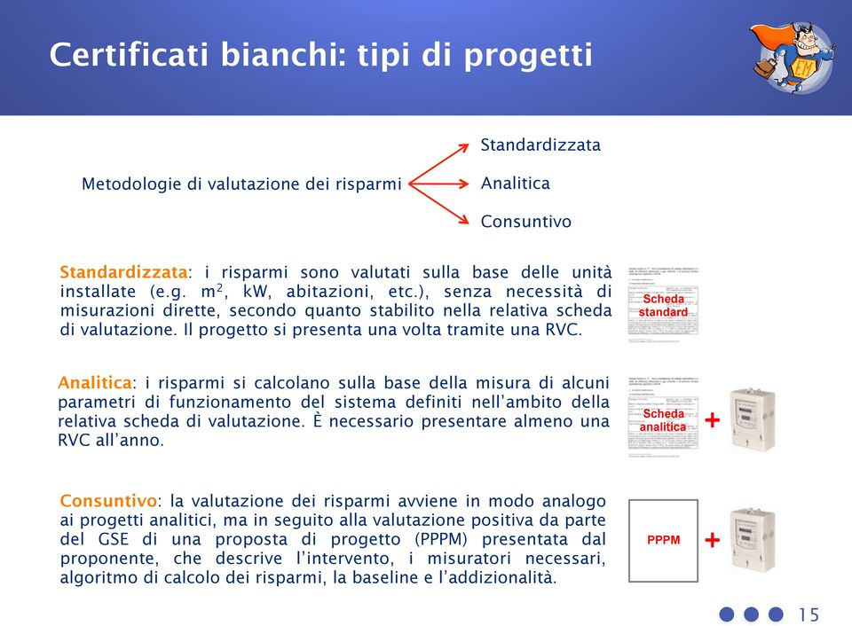 Scheda standard Analitica: i risparmi si calcolano sulla base della misura di alcuni parametri di funzionamento del sistema definiti nell ambito della relativa scheda di valutazione.