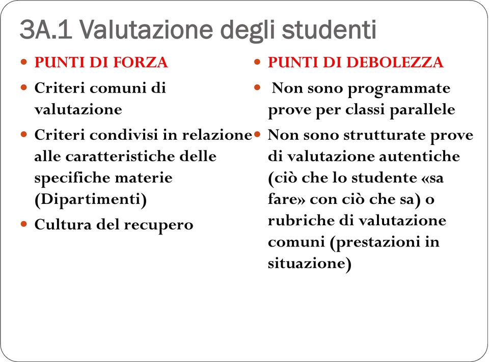 DEBOLEZZA Non sono programmate prove per classi parallele Non sono strutturate prove di valutazione