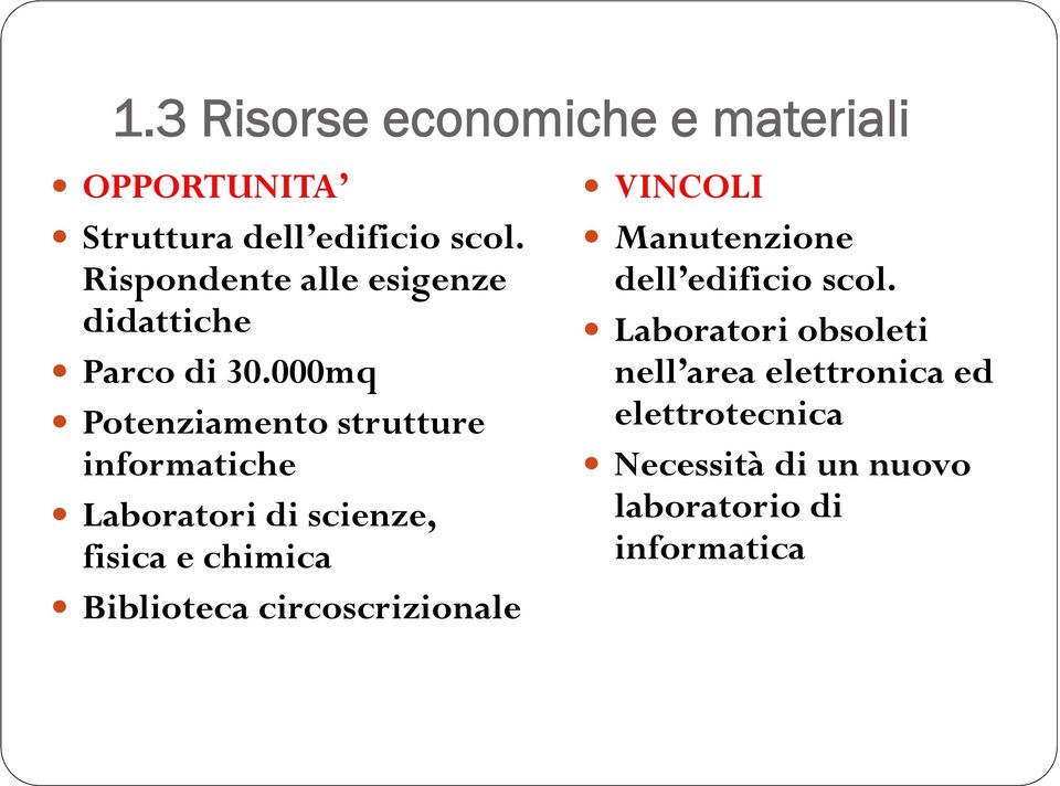 000mq Potenziamento strutture informatiche Laboratori di scienze, fisica e chimica Biblioteca