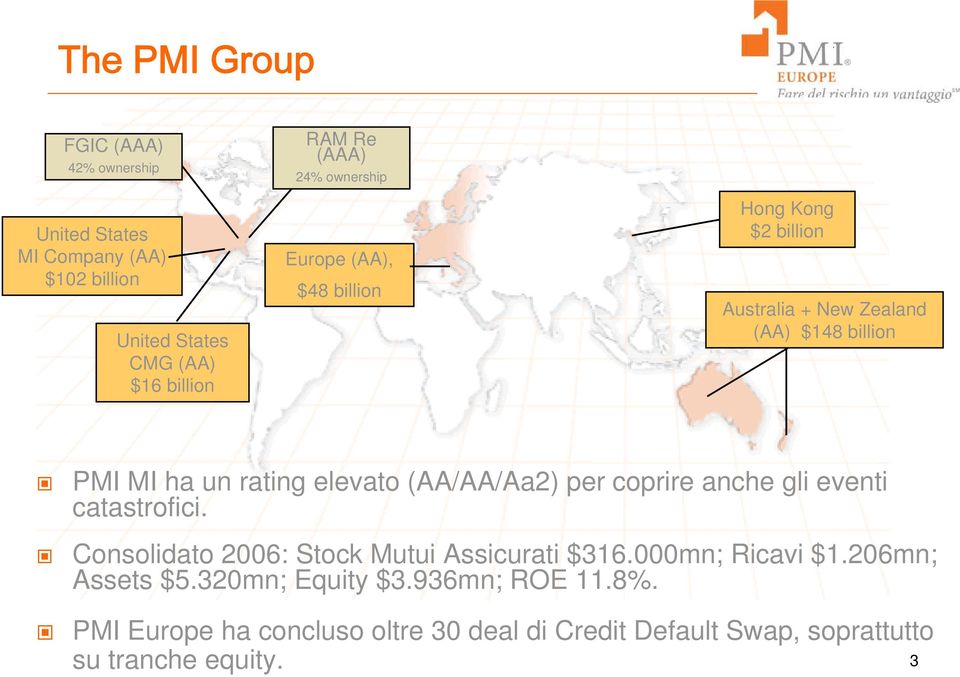 (AA/AA/Aa2) per coprire anche gli eventi catastrofici. Consolidato 2006: Stock Mutui Assicurati $316.000mn; Ricavi $1.