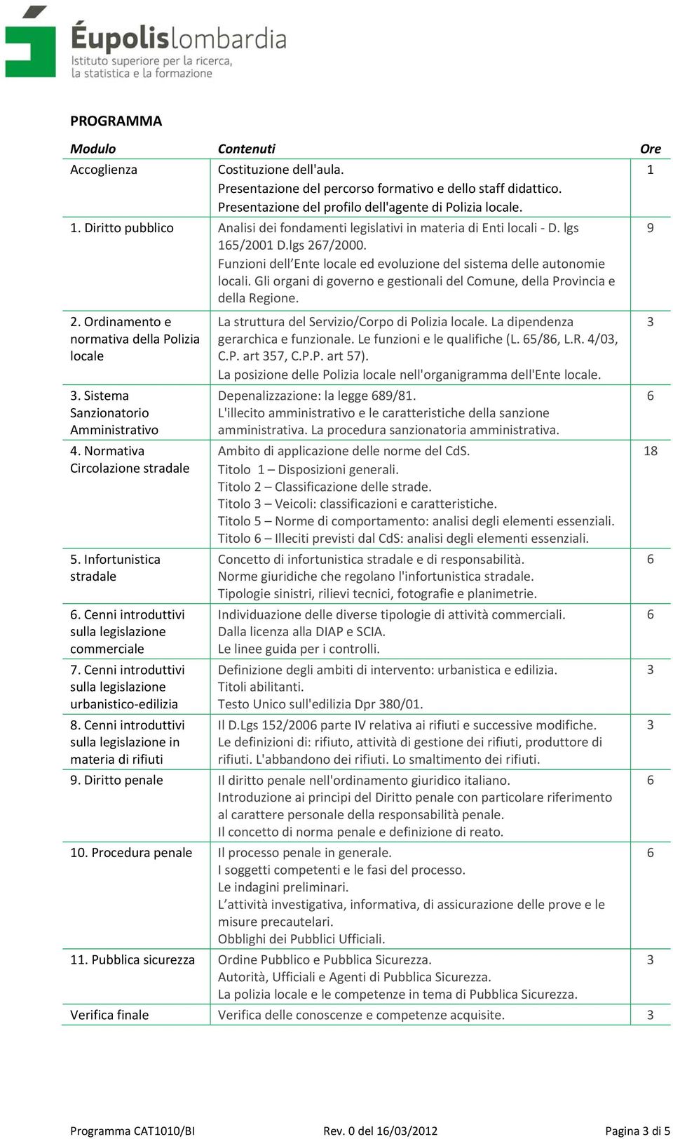 Gli organi di governo e gestionali del Comune, della Provincia e della Regione. 2. Ordinamento e normativa della Polizia locale. Sistema Sanzionatorio 4. Normativa Circolazione stradale 5.