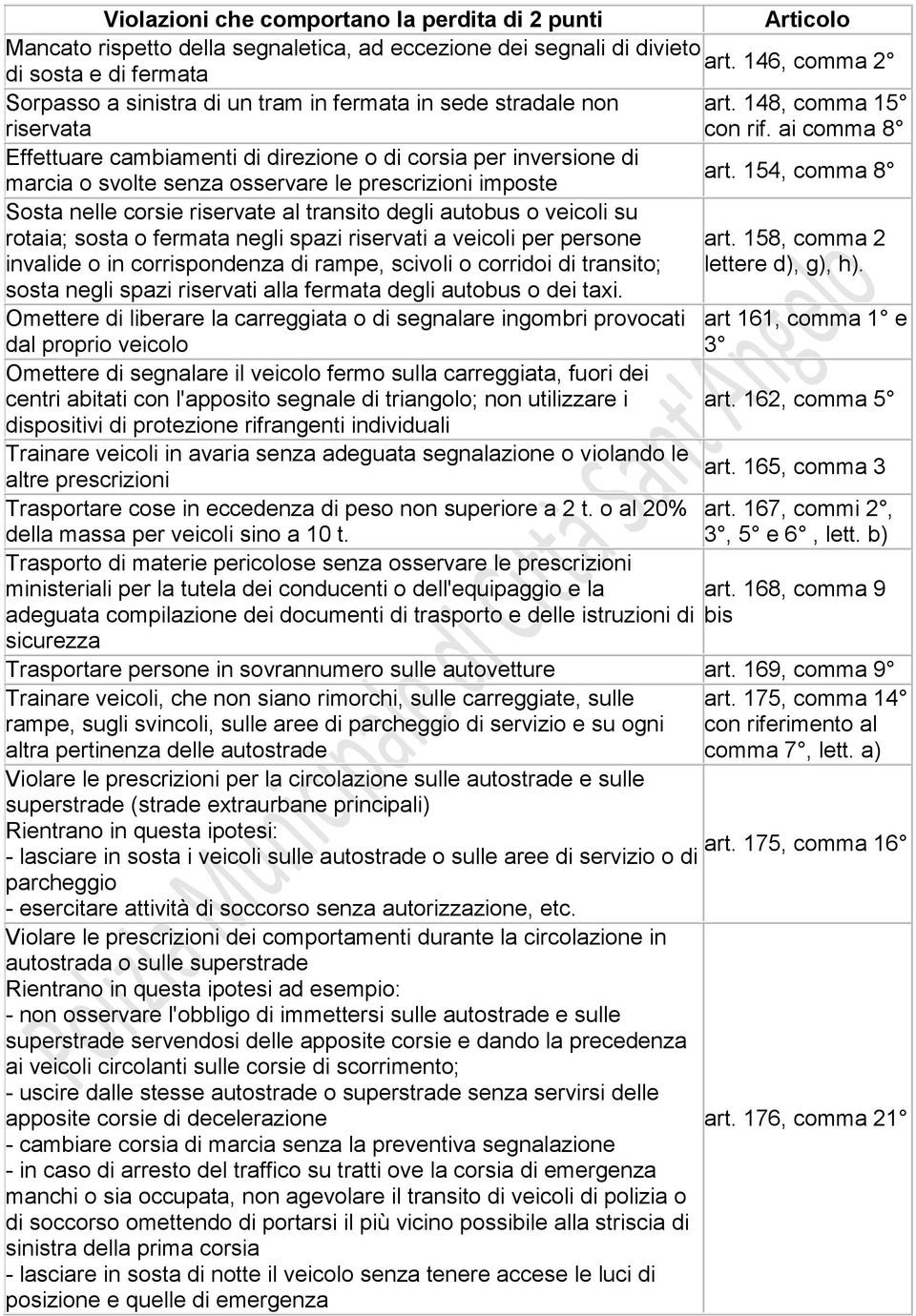 ai comma 8 Effettuare cambiamenti di direzione o di corsia per inversione di art.