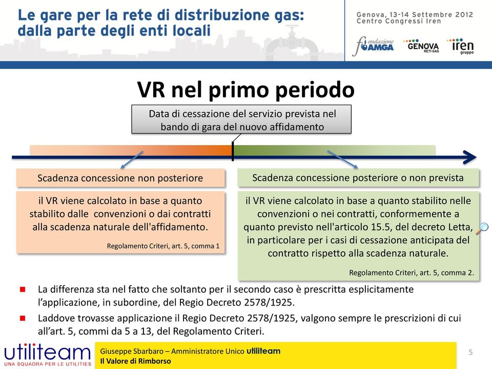 5, comma 1 Scadenza concessione posteriore o non prevista il VR viene calcolato in base a quanto stabilito nelle convenzioni o nei contratti, conformemente a quanto previsto nell'articolo 15.