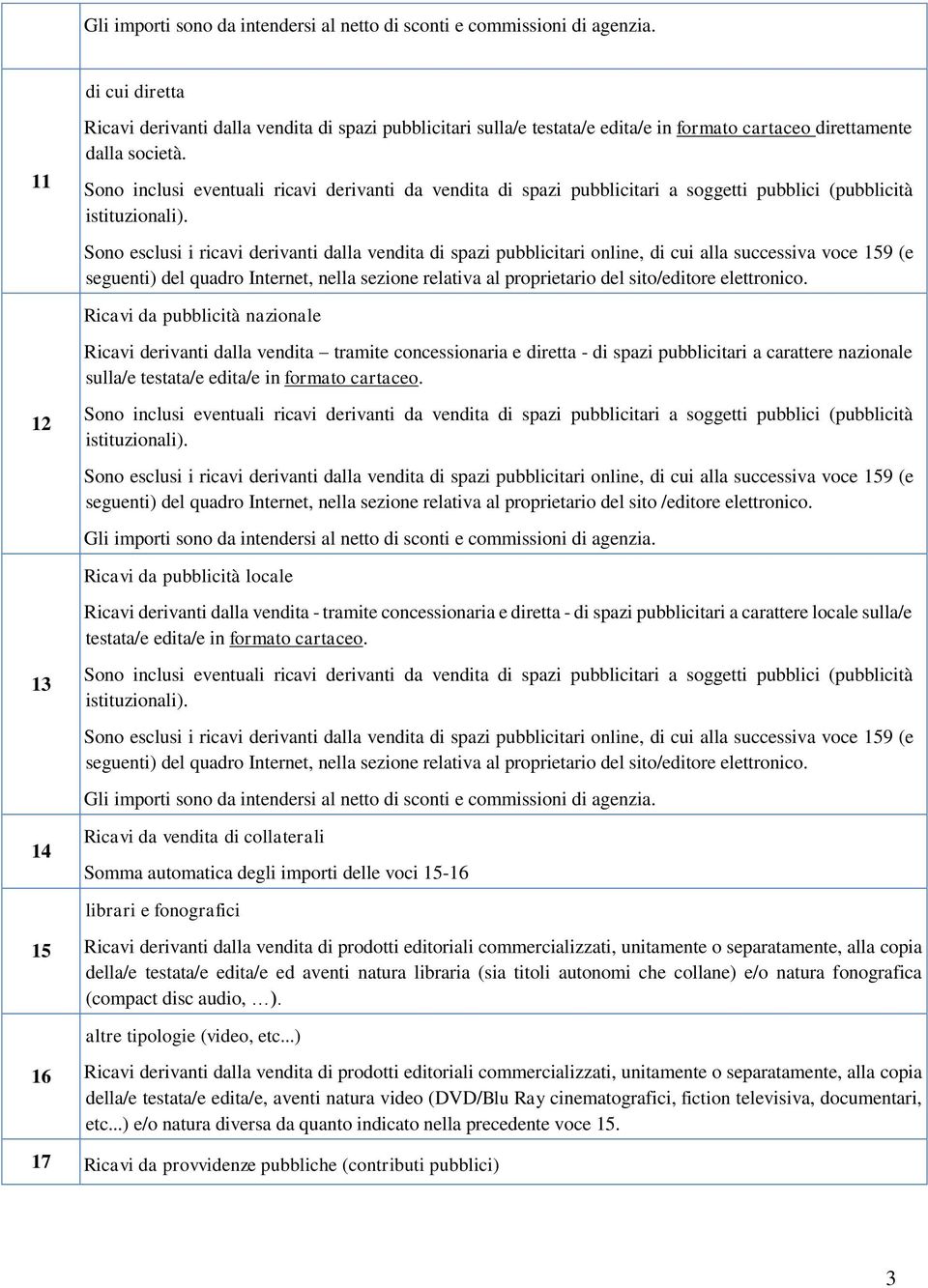 Sono esclusi i ricavi derivanti dalla vendita di spazi pubblicitari online, di cui alla successiva voce 159 (e seguenti) del quadro Internet, nella sezione relativa al proprietario del sito/editore