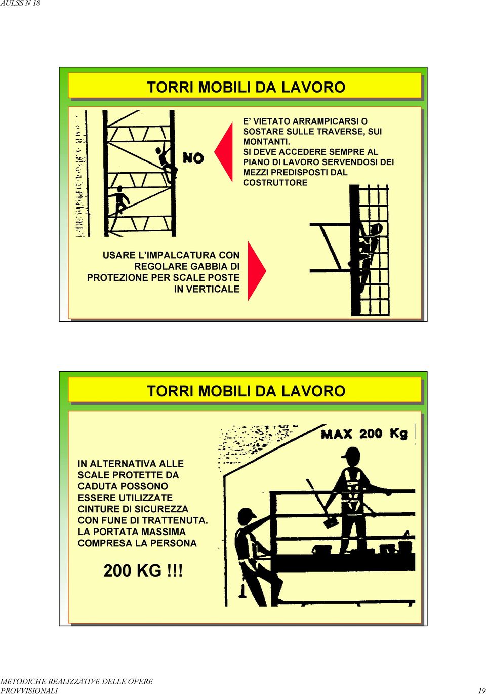 IMPALCATURA CON REGOLARE GABBIA DI PROTEZIONE PER SCALE POSTE IN VERTICALE IN ALTERNATIVA ALLE SCALE