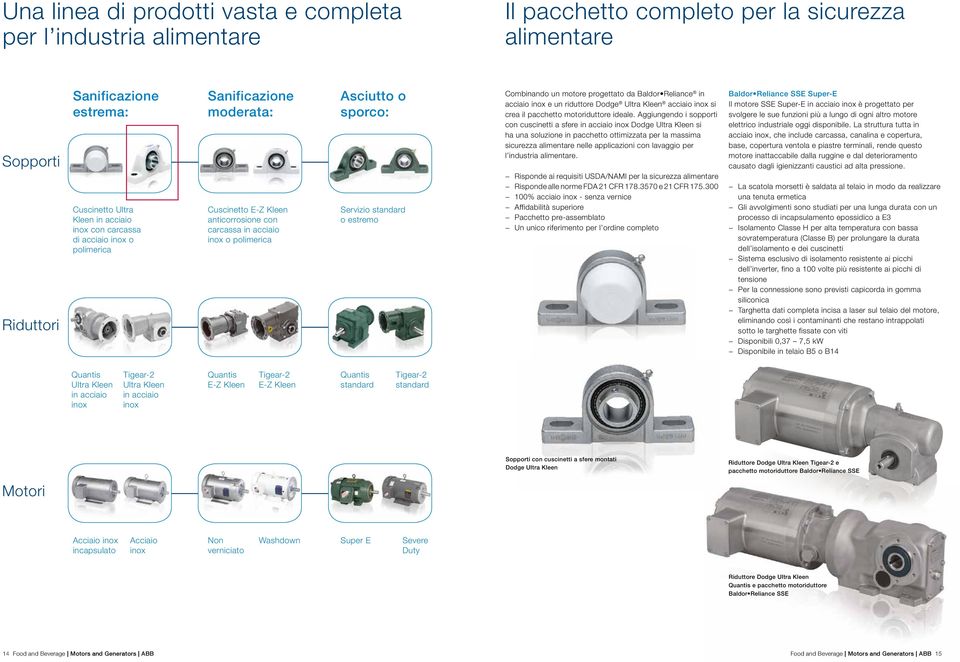 Combinando un motore progettato da Baldor Reliance in acciaio inox e un riduttore Dodge Ultra Kleen acciaio inox si crea il pacchetto motoriduttore ideale.