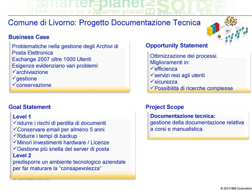 Possibilità di ricerche complesse Goal Statement Level 1 ridurre i rischi di perdita di documenti Conservare email per almeno 5 anni Ridurre i tempi di backup Minori investimenti hardware /