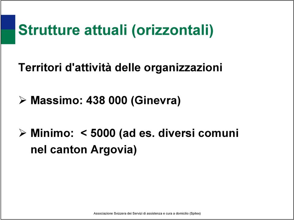 organizzazioni Massimo: 438 000
