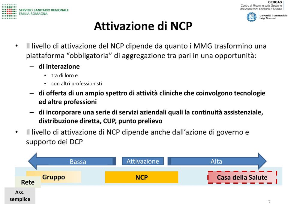 ed altre professioni di incorporare una serie di servizi aziendali quali la continuità assistenziale, distribuzione diretta, CUP, punto prelievo Il