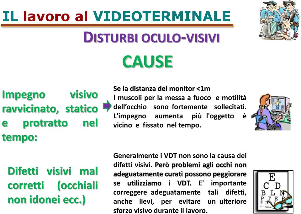 L'impegno aumenta più l'oggetto è vicino e fissato nel tempo. Generalmente i VDT non sono la causa dei difetti visivi.