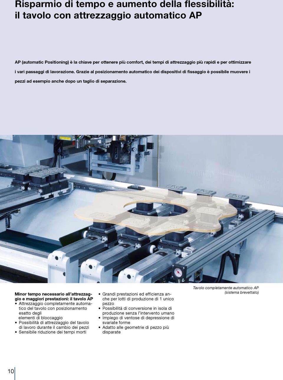 Minor tempo necessario all attrezzaggio e maggiori prestazioni: il tavolo AP Attrezzaggio completamente automatico del tavolo con posizionamento esatto degli elementi di bloccaggio Possibilità di