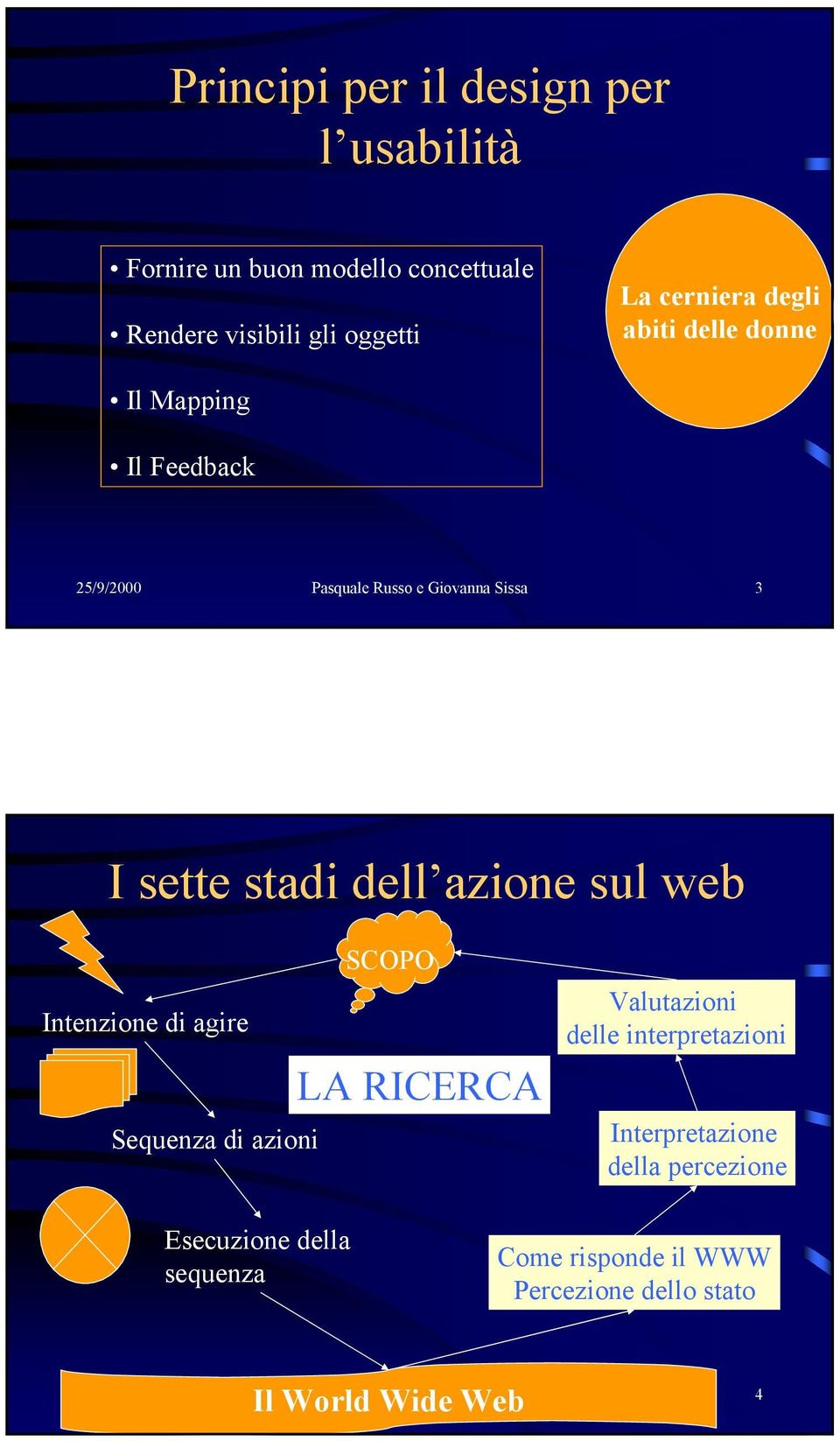 SCOPO Intenzione di agire Sequenza di azioni LA RICERCA Valutazioni delle interpretazioni Interpretazione della percezione