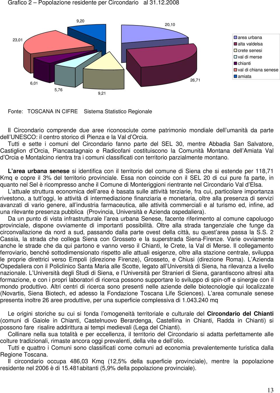 comprende due aree riconosciute come patrimonio mondiale dell umanità da parte dell UNESCO: il centro storico di Pienza e la Val d Orcia.