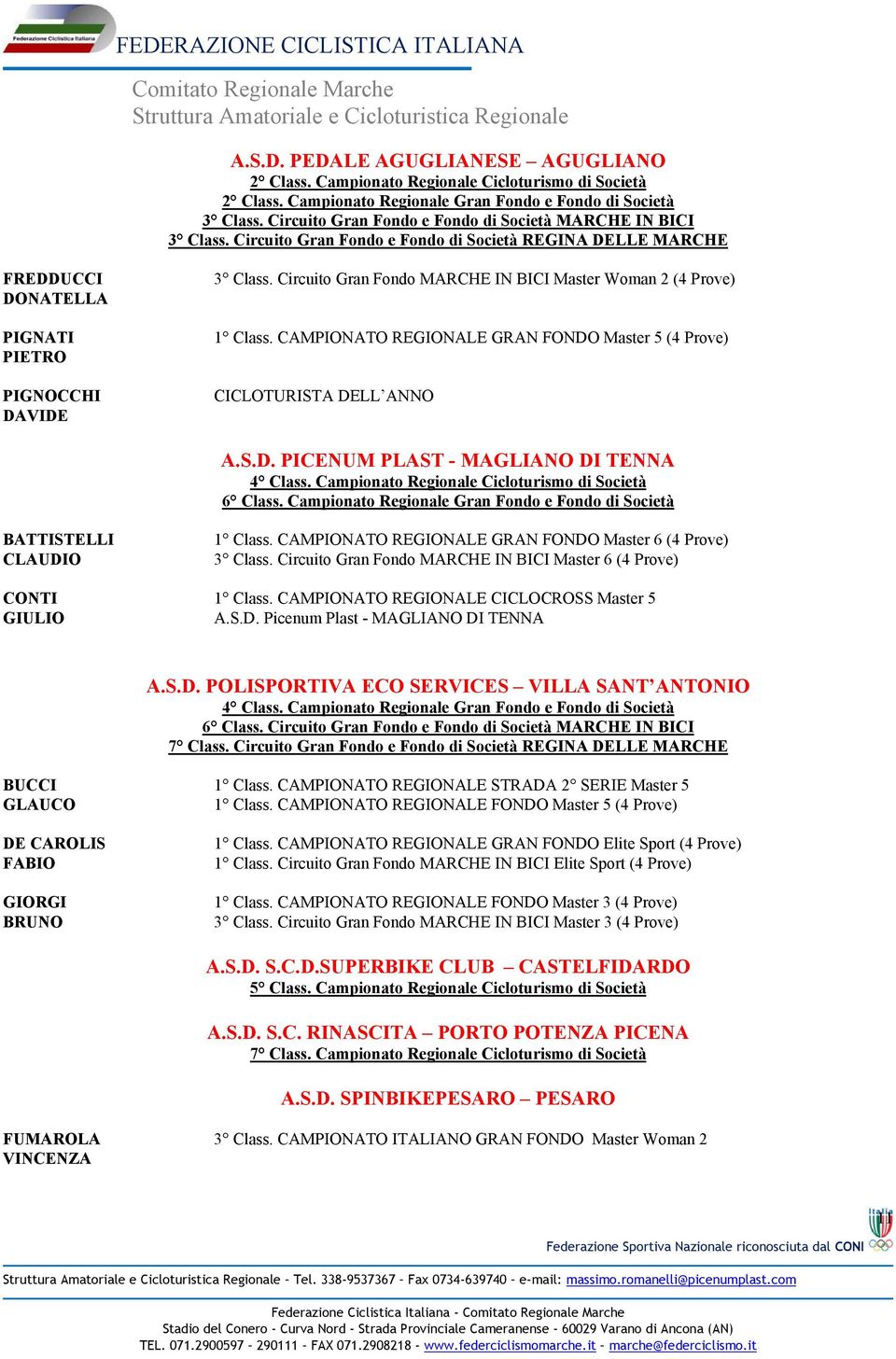 Circuito Gran Fondo MARCHE IN BICI Master Woman 2 (4 Prove) 1 Class. CAMPIONATO REGIONALE GRAN FONDO Master 5 (4 Prove) CICLOTURISTA DELL ANNO A.S.D. PICENUM PLAST - MAGLIANO DI TENNA 4 Class.