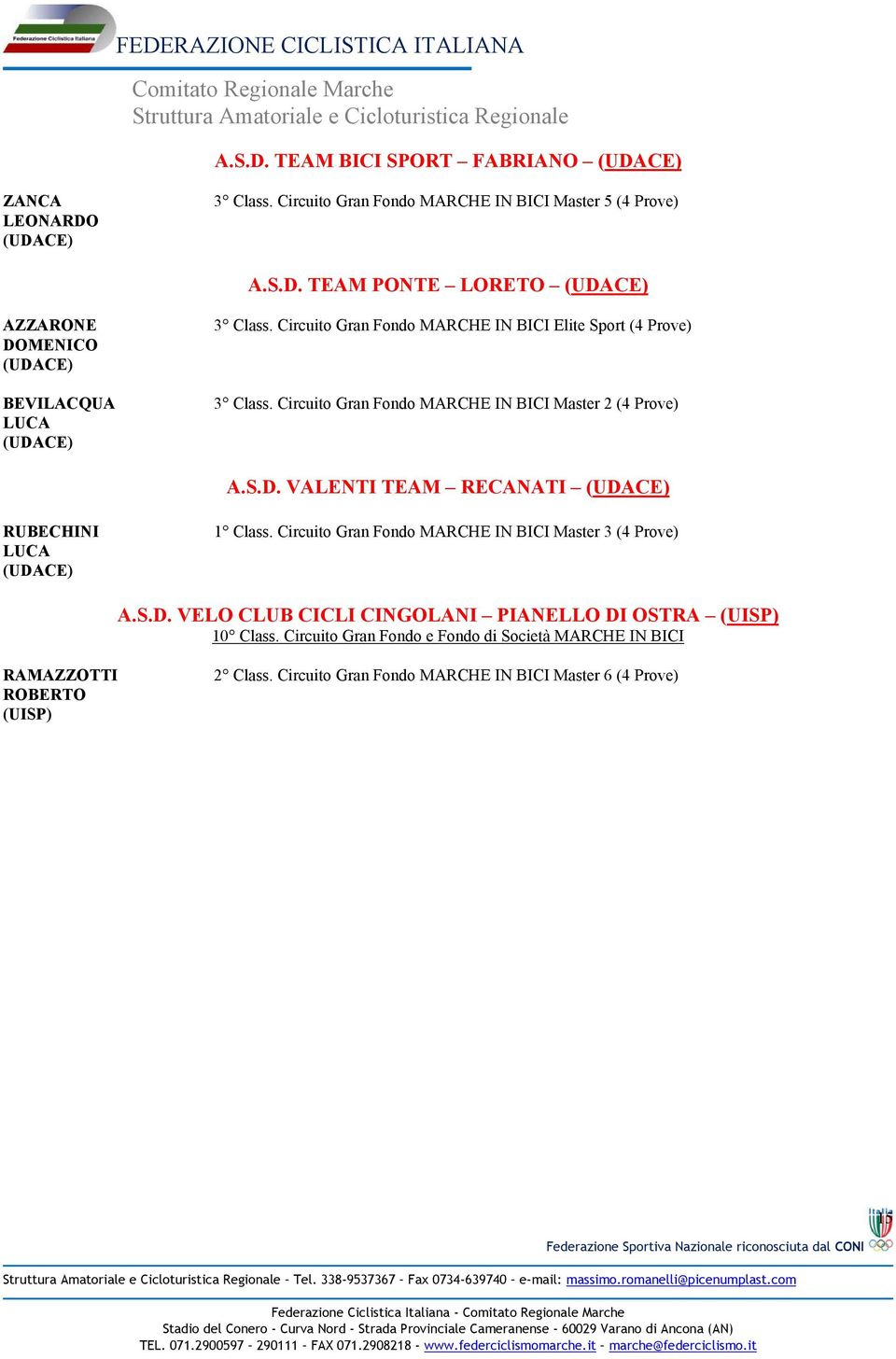 VALENTI TEAM RECANATI RUBECHINI LUCA 1 Class. Circuito Gran Fondo MARCHE IN BICI Master 3 (4 Prove) A.S.D.