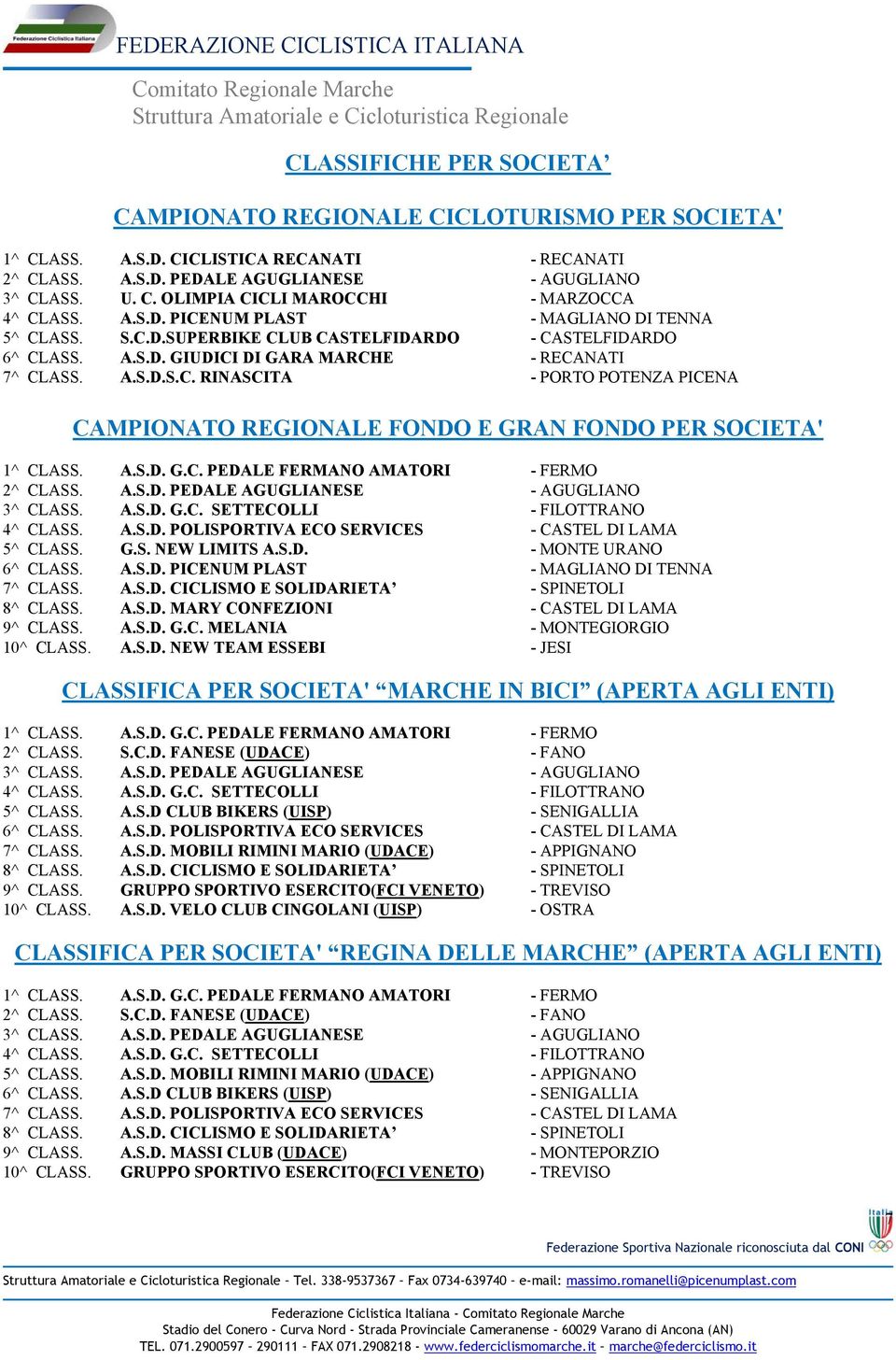A.S.D. G.C. PEDALE FERMANO AMATORI 2^ CLASS. A.S.D. PEDALE AGUGLIANESE - AGUGLIANO 3^ CLASS. A.S.D. G.C. SETTECOLLI - FILOTTRANO 4^ CLASS. A.S.D. POLISPORTIVA ECO SERVICES - CASTEL DI LAMA 5^ CLASS.