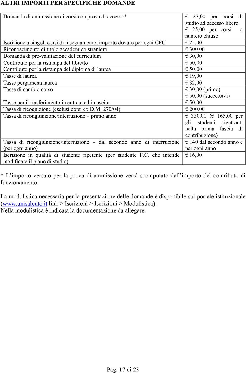 Contributo per la ristampa del diploma di laurea 50,00 Tasse di laurea 19,00 Tasse pergamena laurea 32,00 Tasse di cambio corso Tasse per il trasferimento in entrata ed in uscita 50,00 Tassa di