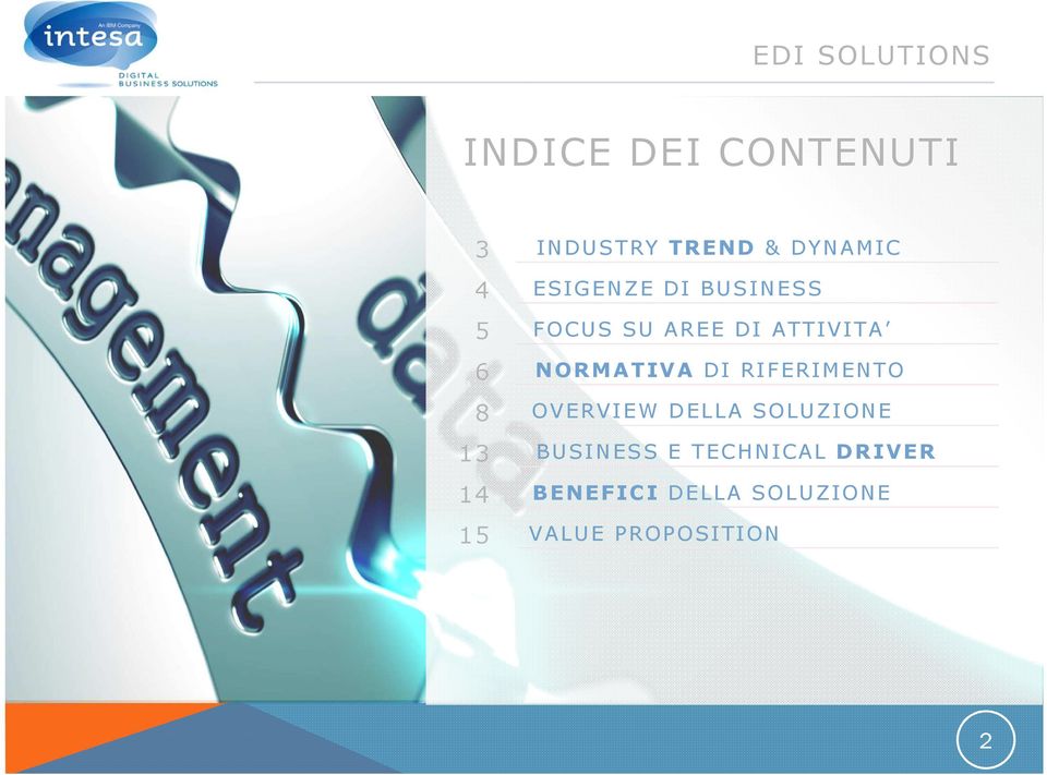 DI ATTIVITA NORMATIVA DI RIFERIMENTO OVERVIEW DELLA SOLUZIONE