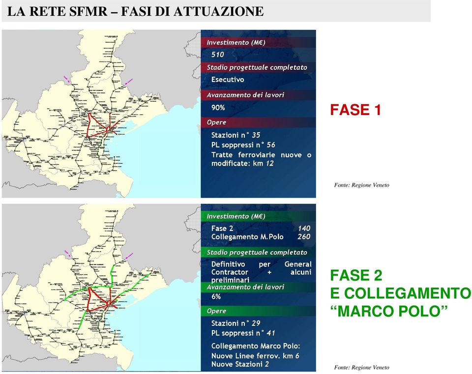 Regione Veneto FASE 2 E