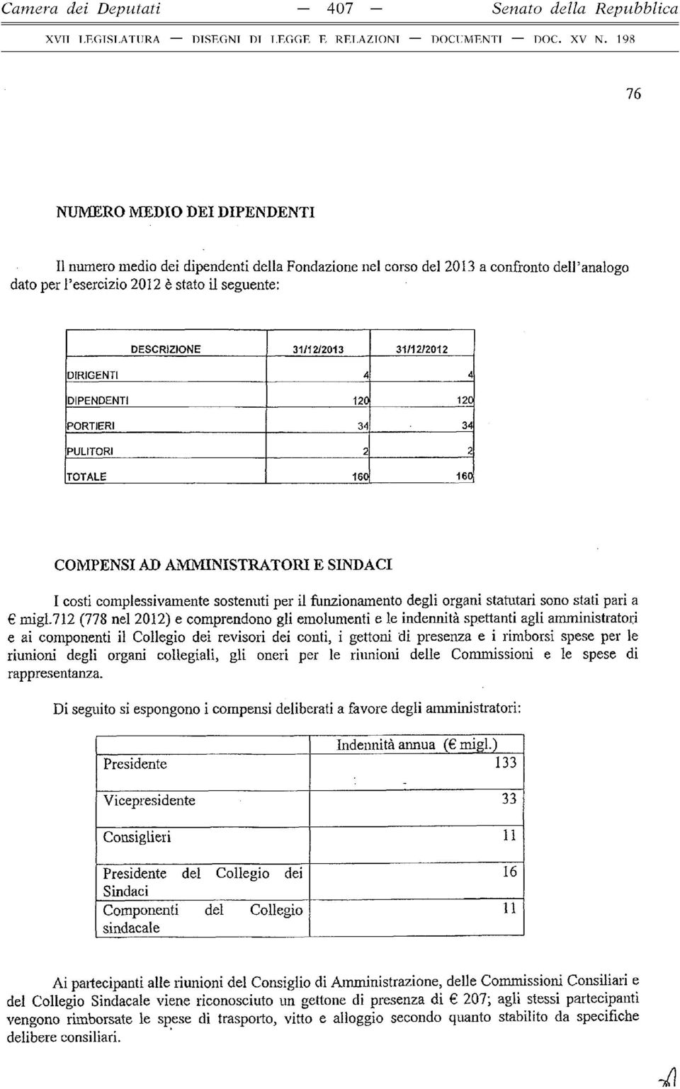 sostenuti per il funzionamento degli organi statutari sono stati pari a migl.