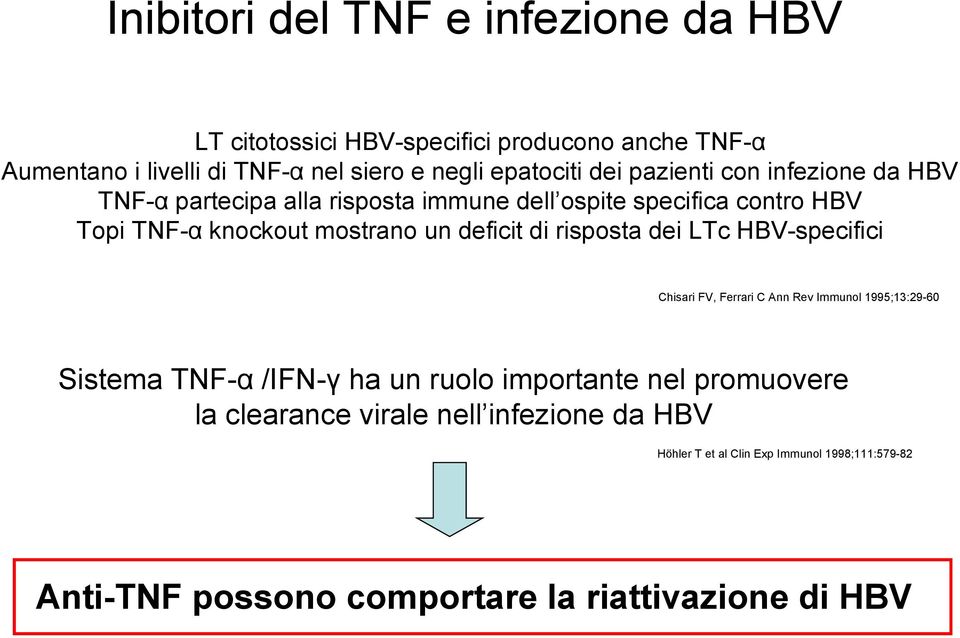 un deficit di risposta dei LTc HBV-specifici Chisari FV, Ferrari C Ann Rev Immunol 1995;13:29-60 Sistema TNF-α /IFN-γ ha un ruolo importante