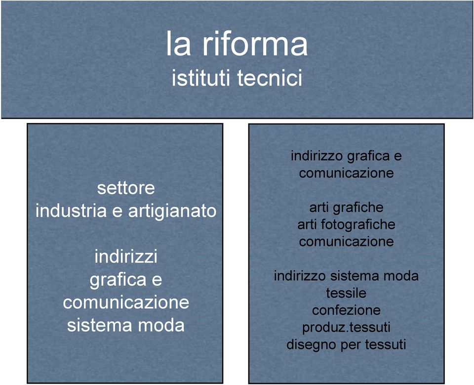 e comunicazione arti grafiche arti fotografiche comunicazione