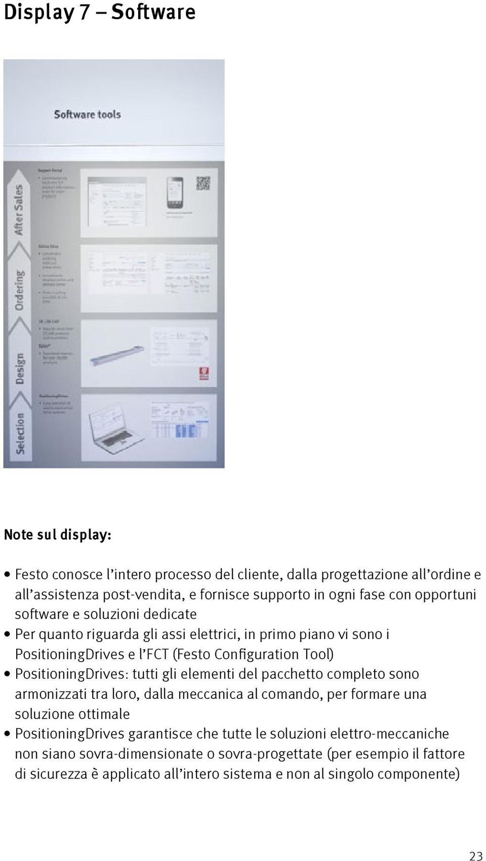 gli elementi del pacchetto completo sono armonizzati tra loro, dalla meccanica al comando, per formare una soluzione ottimale PositioningDrives garantisce che tutte le