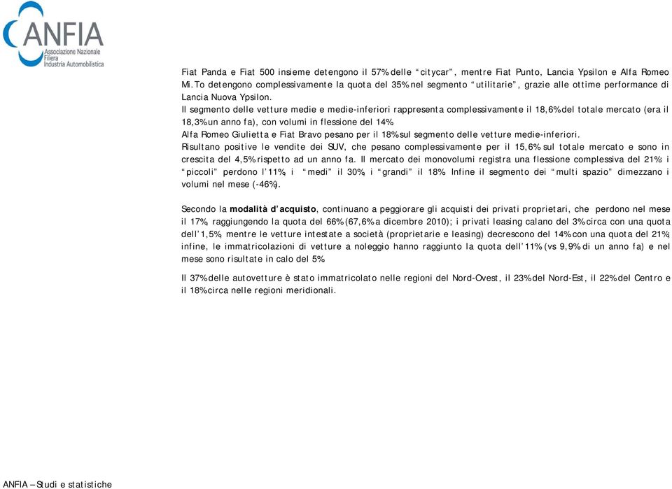 Il segmento delle vetture medie e medie-inferiori rappresenta complessivamente il 18,6% del totale mercato (era il 18,3% un anno fa), con volumi in flessione del 14%.