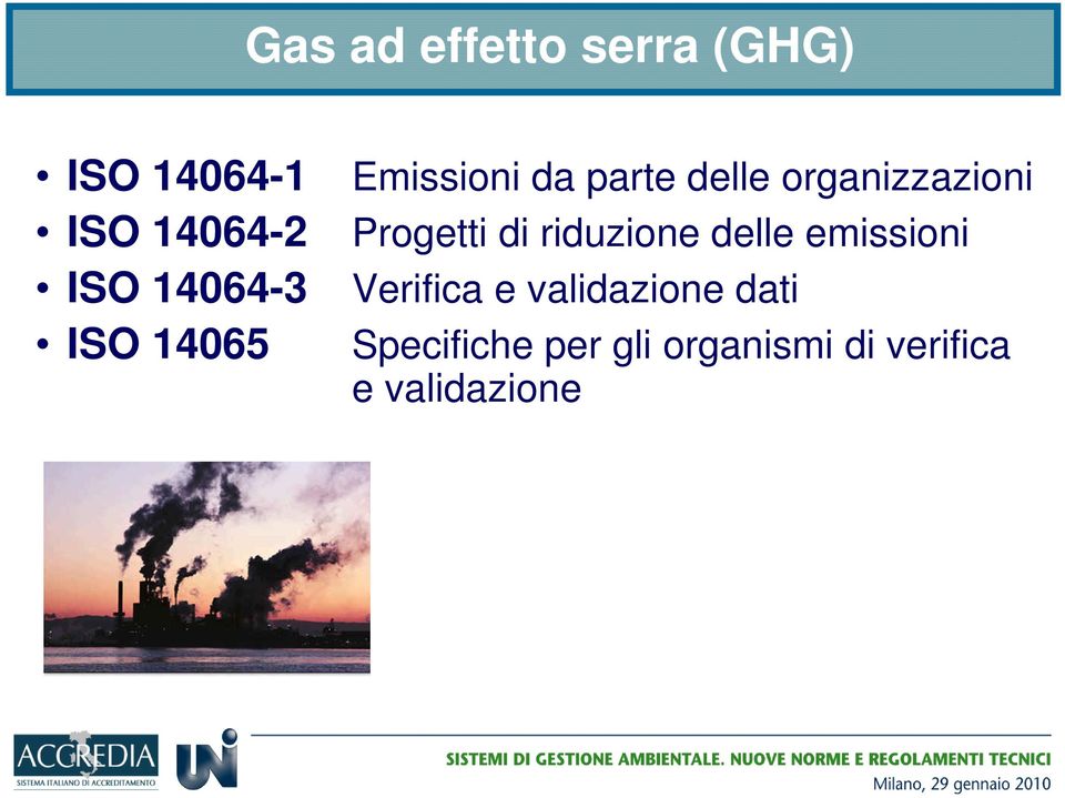 Progetti di riduzione delle emissioni Verifica e