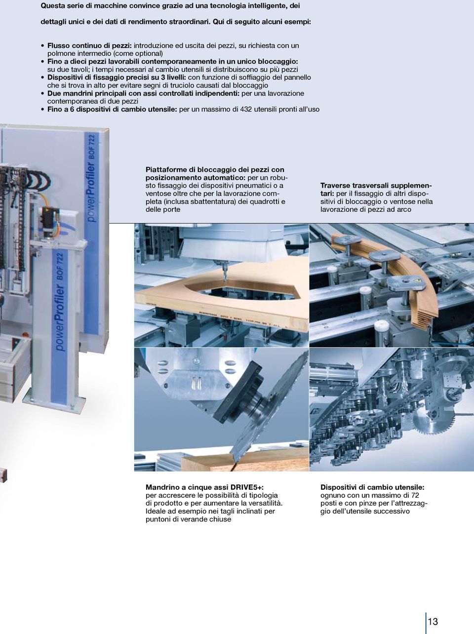 unico bloccaggio: su due tavoli; i tempi necessari al cambio utensili si distribuiscono su più pezzi Dispositivi di fissaggio precisi su 3 livelli: con funzione di soffiaggio del pannello che si