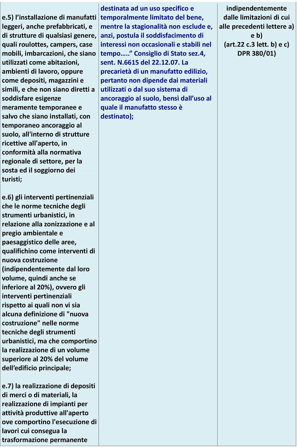 di strutture ricettive all'aperto, in conformità alla normativa regionale di settore, per la sosta ed il soggiorno dei turisti; destinata ad un uso specifico e temporalmente limitato del bene, mentre