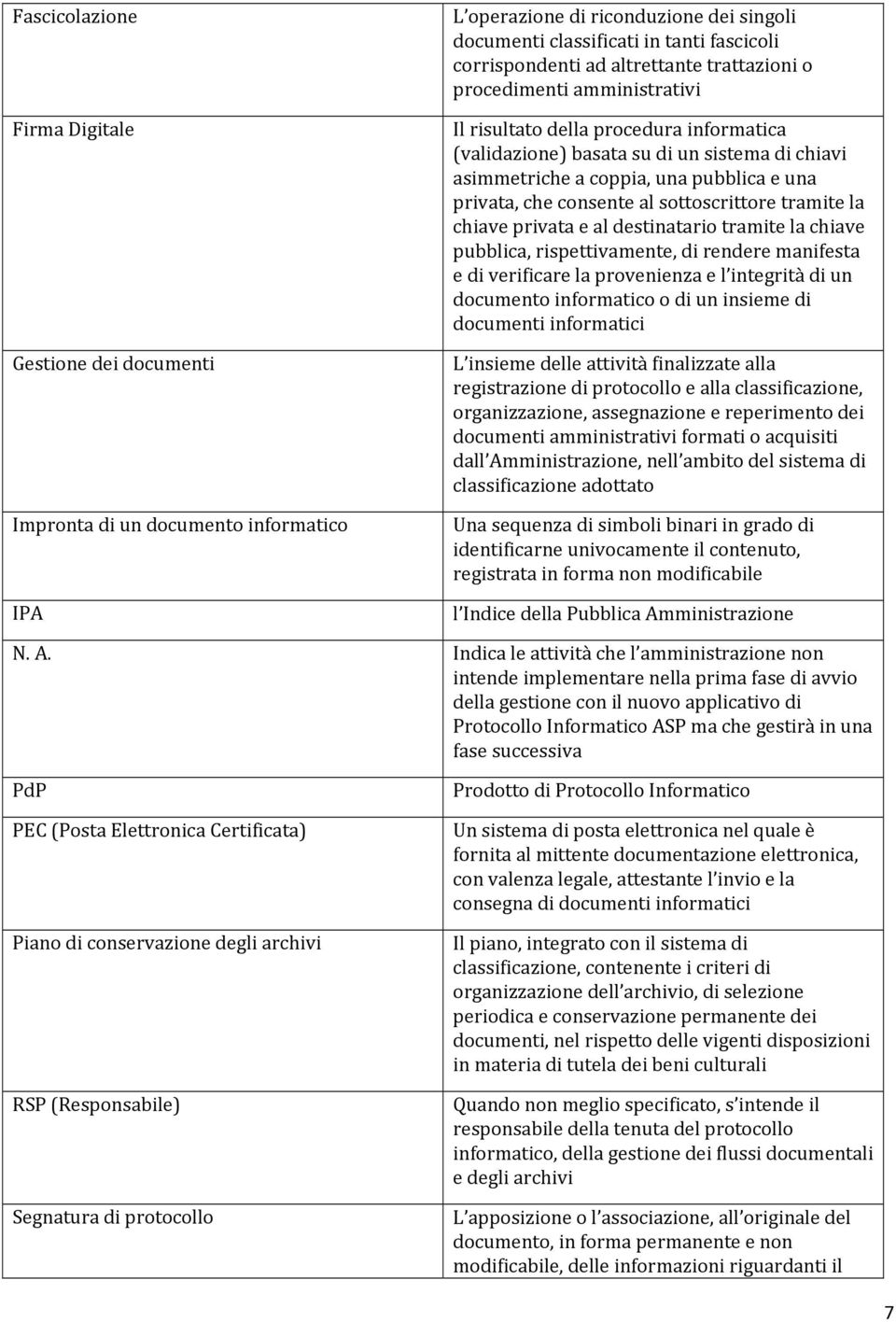 consente al sottoscrittore tramite la chiave privata e al destinatario tramite la chiave pubblica, rispettivamente, di rendere manifesta e di verificare la provenienza e l integrità di un documento