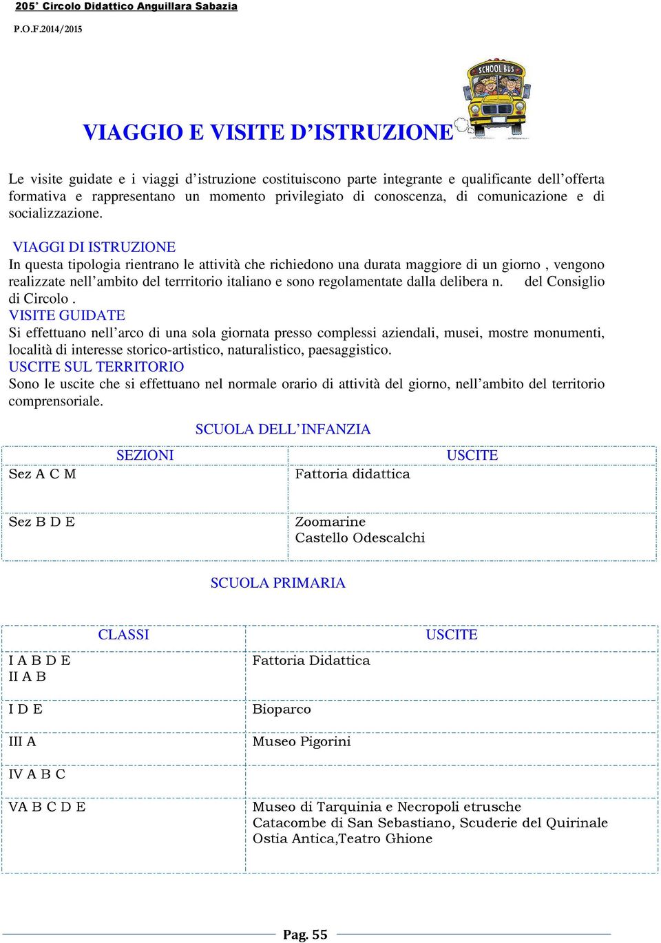 VIAGGI DI ISTRUZIONE In questa tipologia rientrano le attività che richiedono una durata maggiore di un giorno, vengono realizzate nell ambito del terrritorio italiano e sono regolamentate dalla