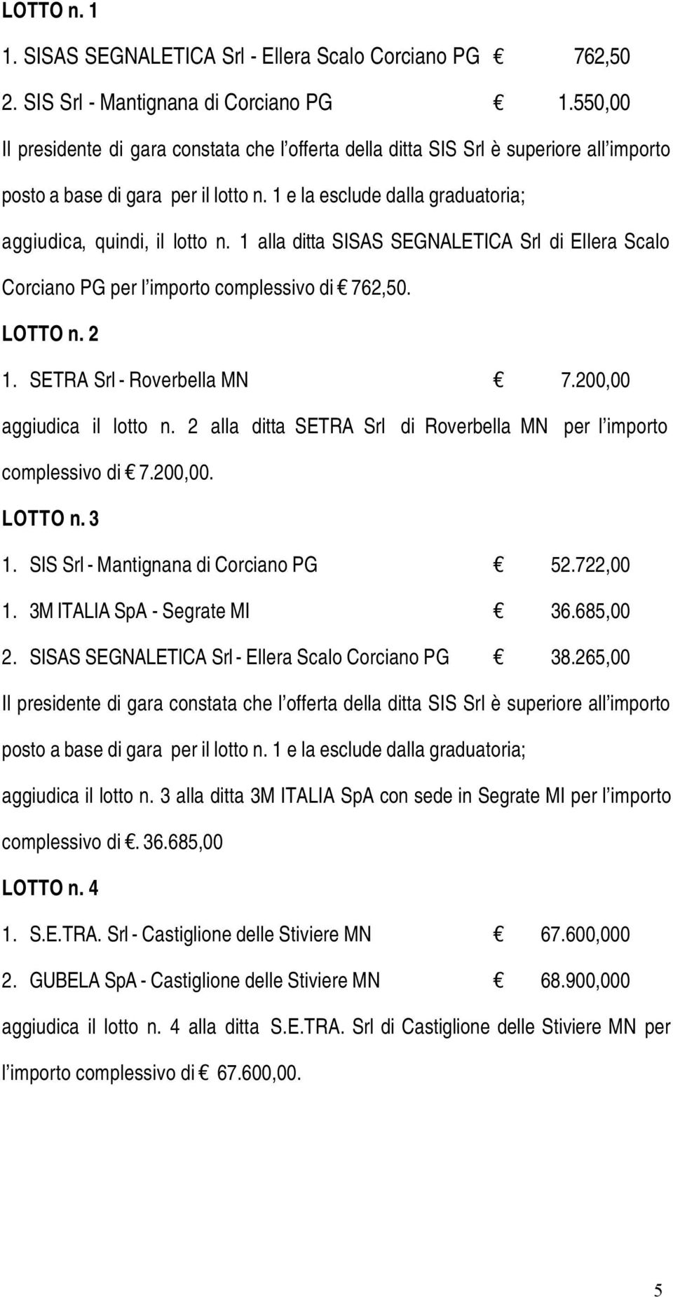 1 alla ditta SISAS SEGNALETICA Srl di Ellera Scalo Corciano PG per l importo complessivo di 762,50. LOTTO n. 2 1. SETRA Srl - Roverbella MN 7.200,00 aggiudica il lotto n.