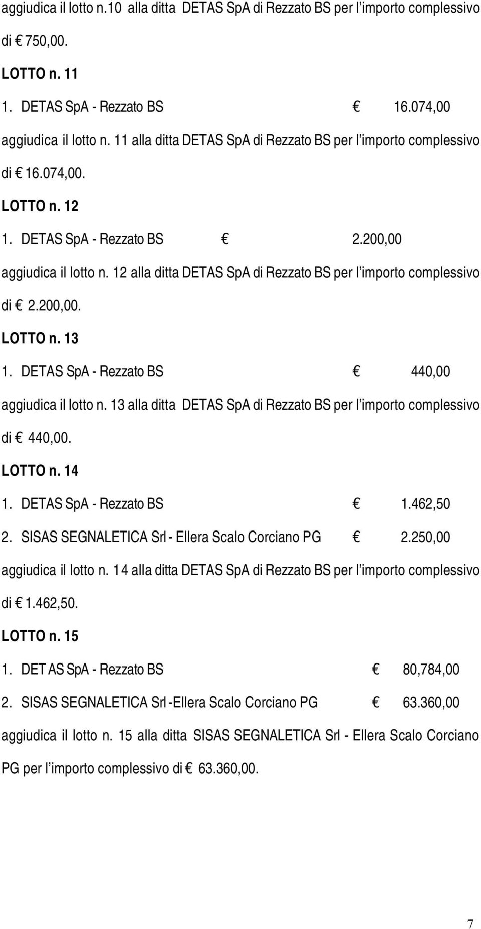 12 alla ditta DETAS SpA di Rezzato BS per l importo complessivo di 2.200,00. LOTTO n. 13 1. DETAS SpA - Rezzato BS 440,00 aggiudica il lotto n.