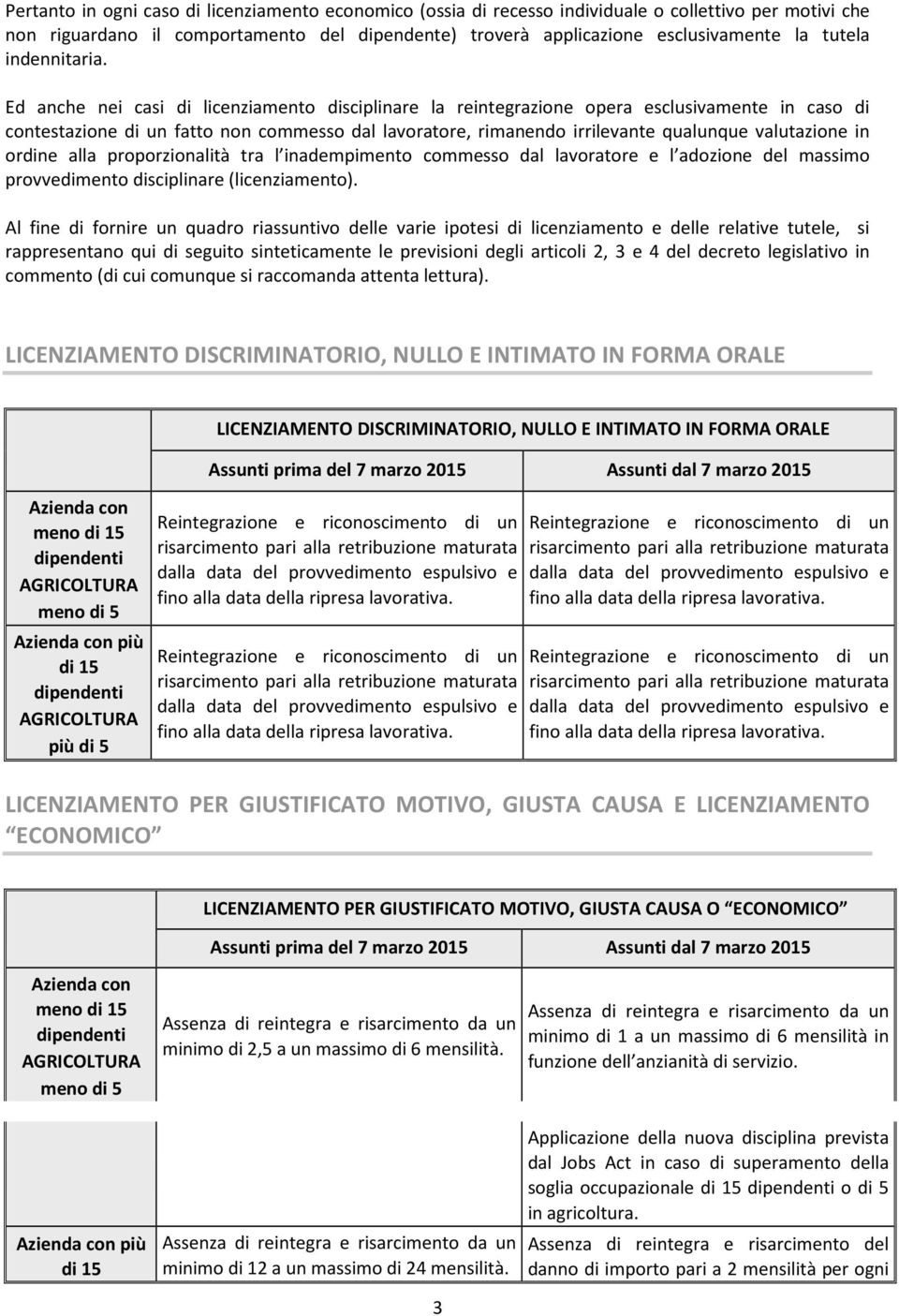 Ed anche nei casi di licenziamento disciplinare la reintegrazione opera esclusivamente in caso di contestazione di un fatto non commesso dal lavoratore, rimanendo irrilevante qualunque valutazione in