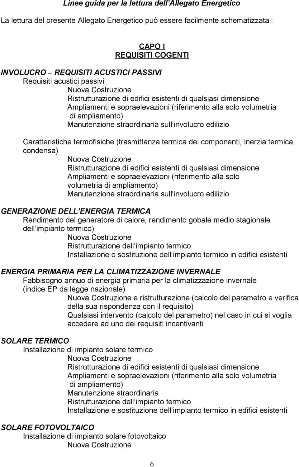 straordinaria sull involucro edilizio Caratteristiche termofisiche (trasmittanza termica dei componenti, inerzia termica, condensa) Nuova Costruzione Ristrutturazione di edifici esistenti di