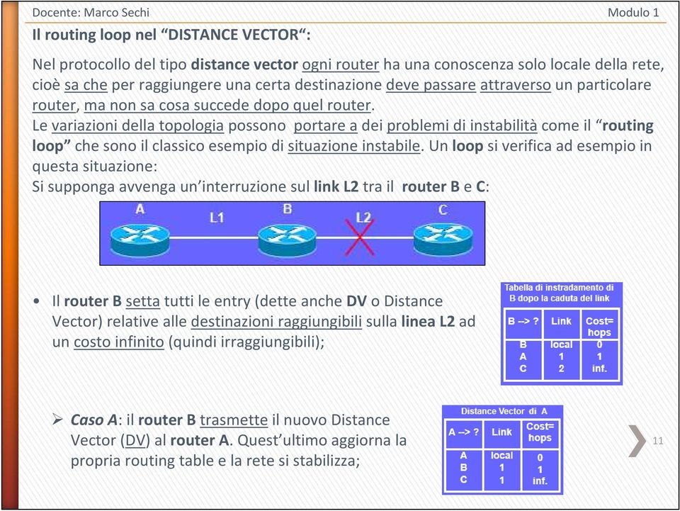 Le variazioni della topologia possono portare a dei problemi di instabilità come il routing loop che sono il classico esempio di situazione instabile.