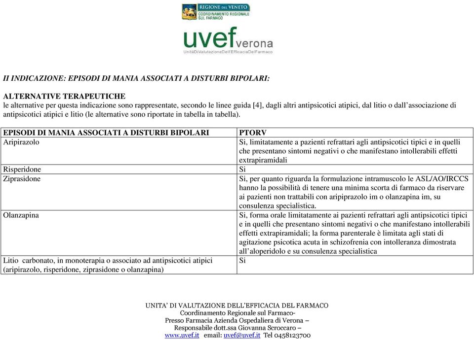 EPISODI DI MANIA ASSOCIATI A DISTURBI BIPOLARI Aripirazolo Risperidone Ziprasidone Olanzapina Litio carbonato, in monoterapia o associato ad antipsicotici atipici (aripirazolo, risperidone,